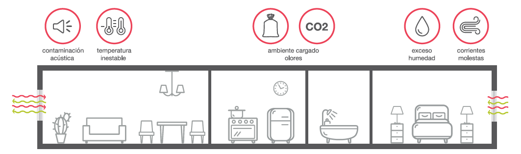 Vivienda Tradicional